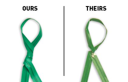 Ours vs Theirs Twist Ties